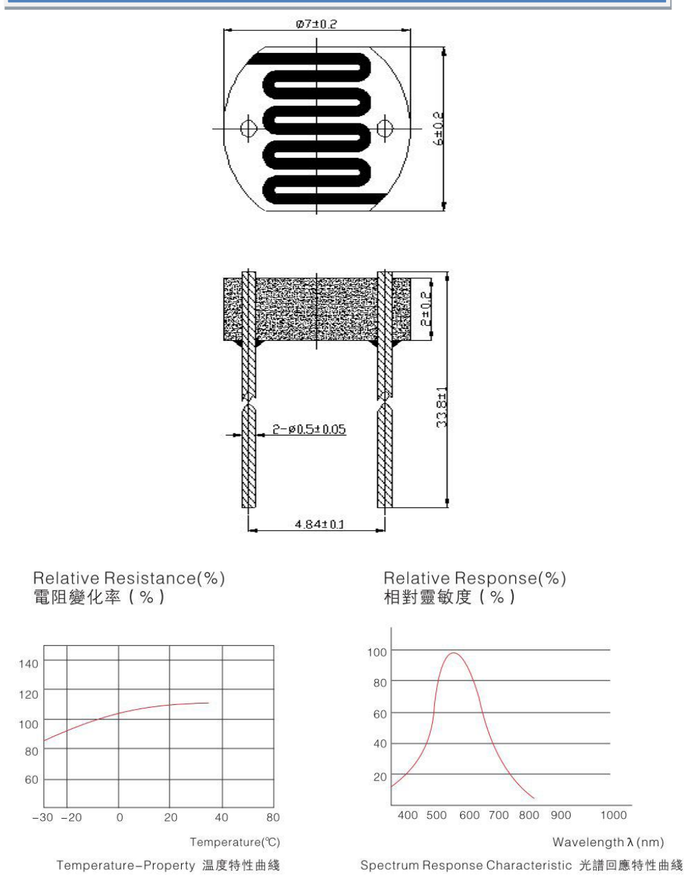 φ7