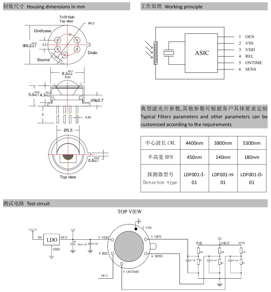LDF001 Series