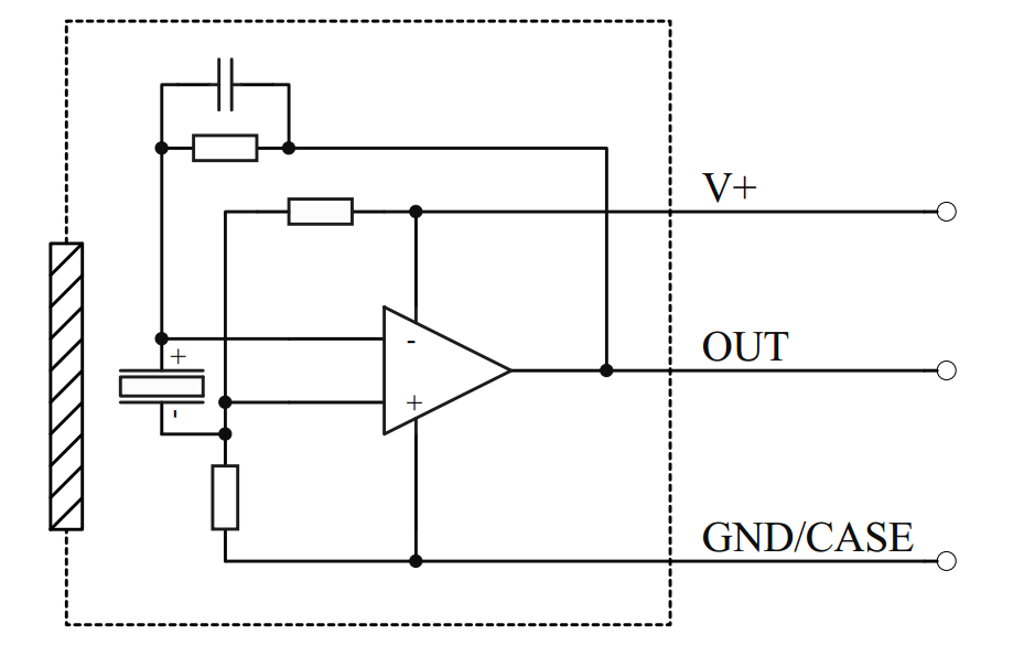 Infrared Flame Detector LCF001 Series
