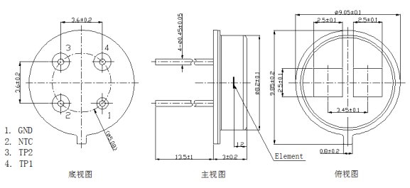 STG-EA12-F4.26/F3.91